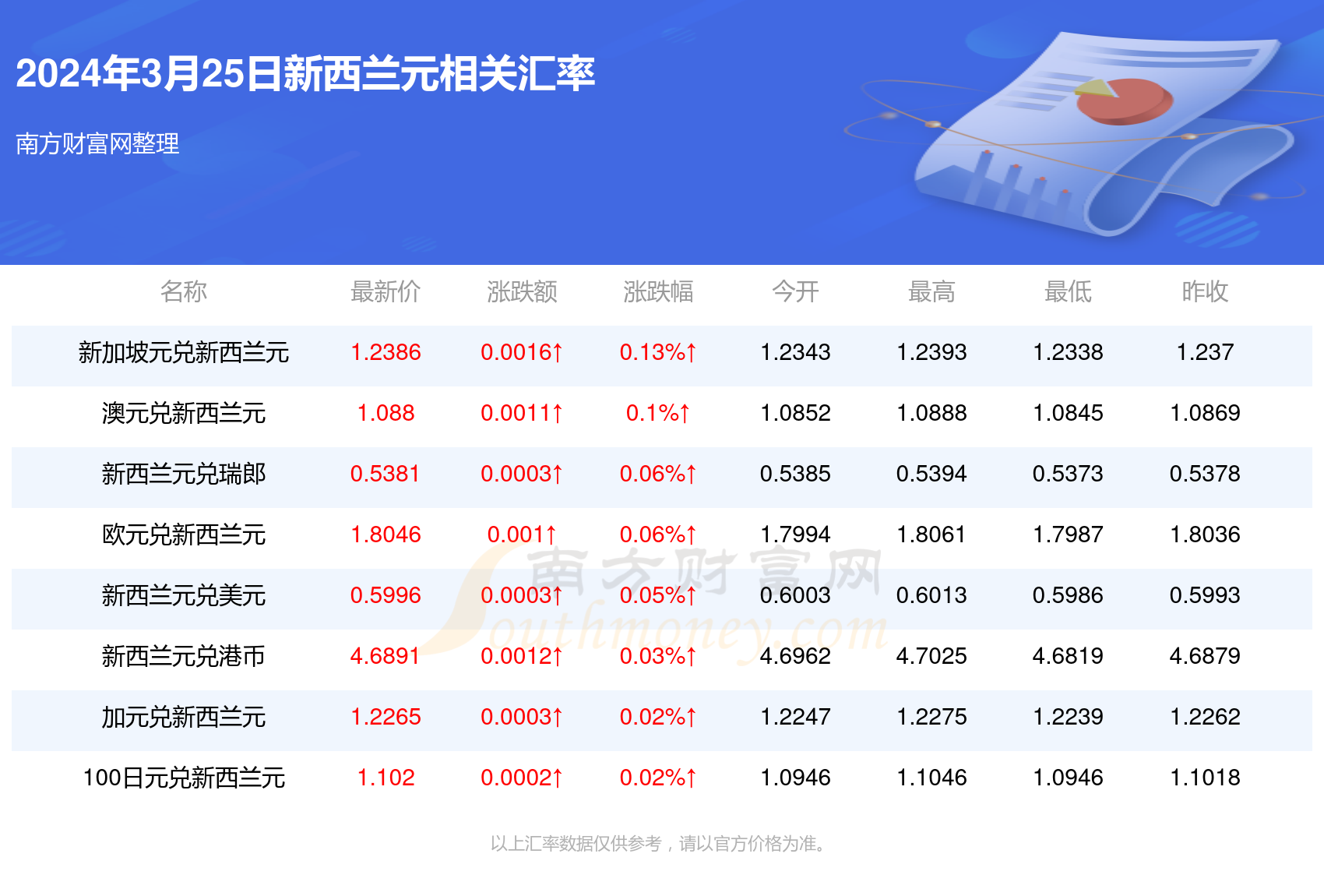 2025年正版资料免费大全一肖052期 25-39-14-46-07-12T：23,探索未来资料库，2025年正版资料免费大全一肖052期深度解析