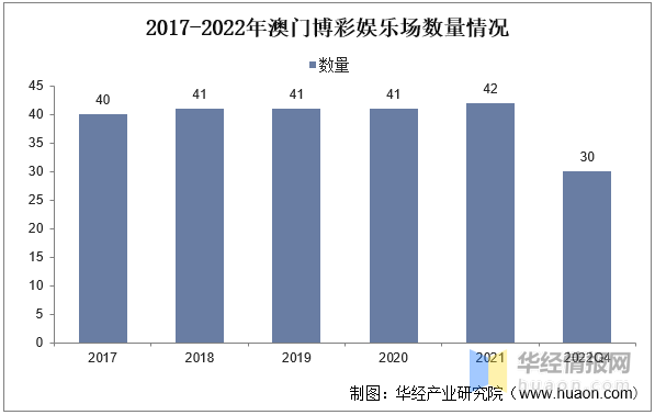 2024澳门资料正版大全106期 11-14-21-24-40-47W：31,澳门正版资料大全，探索与解析