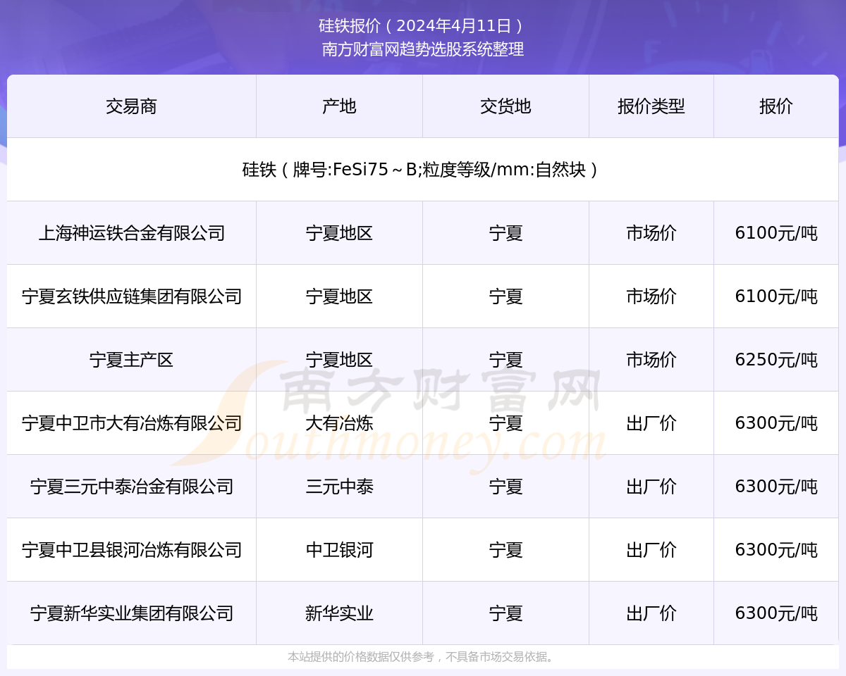 2024新奥资料免费49图库068期 07-11-19-20-23-33D：30,探索新奥资料免费图库，聚焦49图库的丰富内容与未来展望