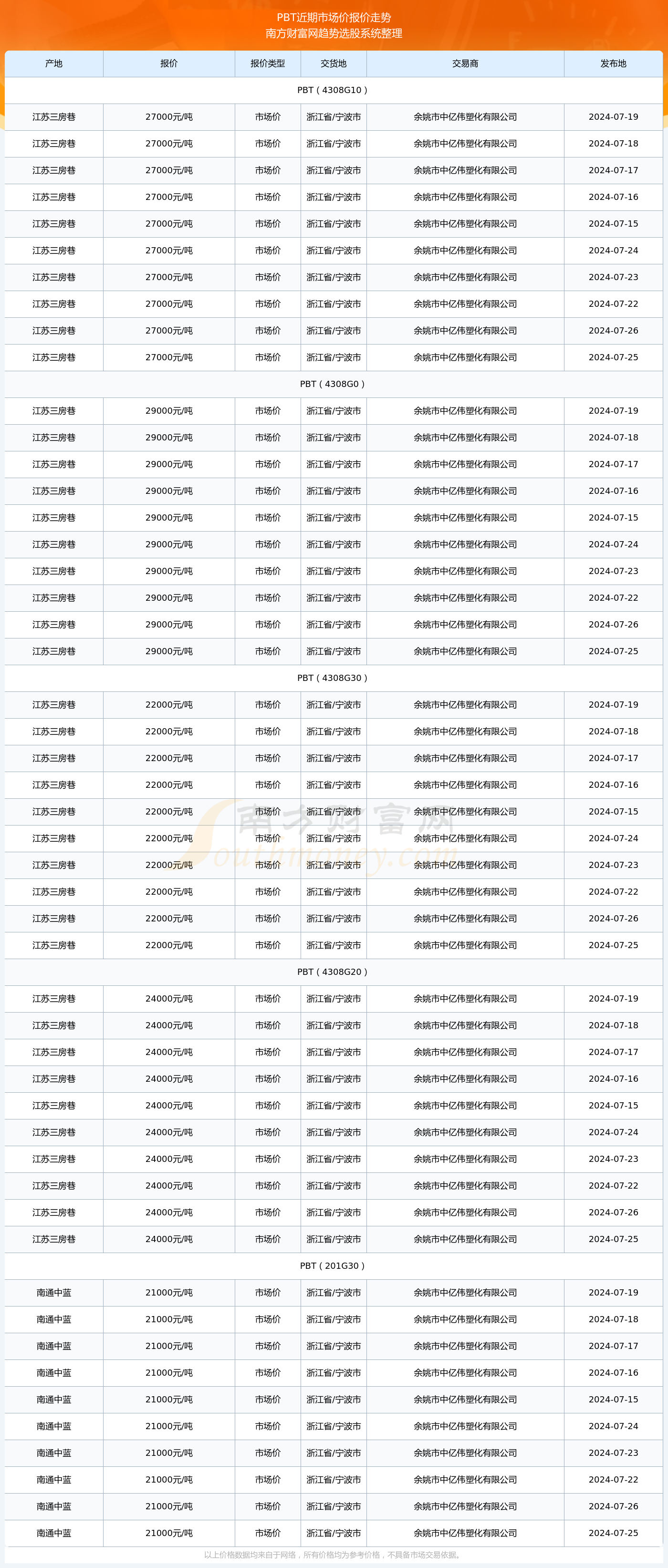 澳门六开奖结果2025开奖记录查询135期 08-10-26-28-31-47Q：25,澳门六开奖结果2025期开奖记录分析与查询，第135期的数字组合探索