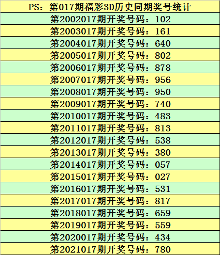 澳门最准的一码一码100准010期 01-16-28-32-36-37H：29,澳门最准的一码一码，探索神秘数字世界的奥秘（第一期）